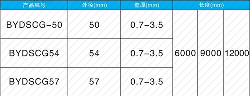 栾川法兰式声测管现货规格尺寸